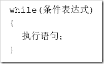 Java程序流程控制：判斷結構、選擇結構、循環結構原理與用法實例分析