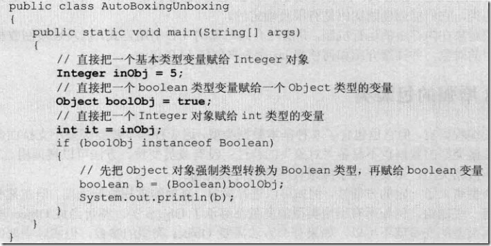 Java包裝類原理與用法實(shí)例分析