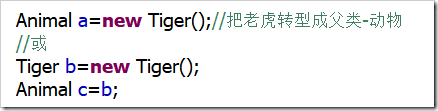Java面向對象程序設計：繼承，多態用法實例分析
