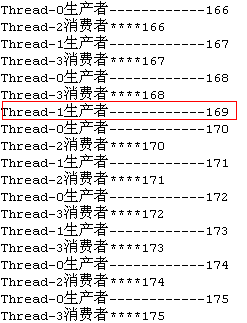 Java多線程并發(fā)生產(chǎn)者消費(fèi)者設(shè)計(jì)模式實(shí)例解析
