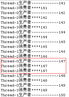 Java多線程并發(fā)生產(chǎn)者消費(fèi)者設(shè)計(jì)模式實(shí)例解析