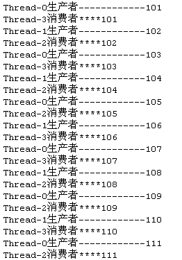 Java多線程并發(fā)生產(chǎn)者消費(fèi)者設(shè)計(jì)模式實(shí)例解析