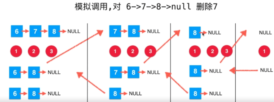 Java遞歸運(yùn)行的機(jī)制：遞歸的微觀解讀圖文分析