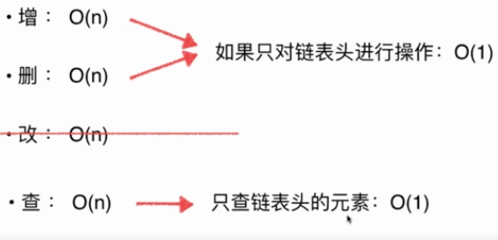 java鏈表應(yīng)用--基于鏈表實現(xiàn)隊列詳解（尾指針操作）