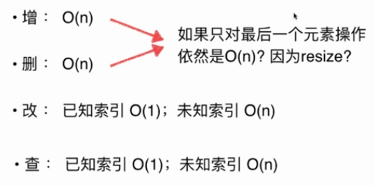 Java針對封裝數組的簡單復雜度分析方法