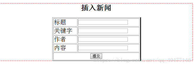 基于PHP+mysql實現新聞發布系統的開發