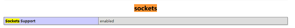 php+websocket 實現的聊天室功能詳解