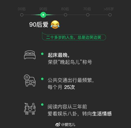 2018微信年度數(shù)據(jù)報(bào)告分享
