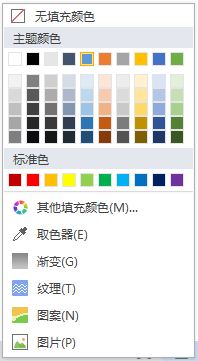 wps繪制出多邊形具體操作流程