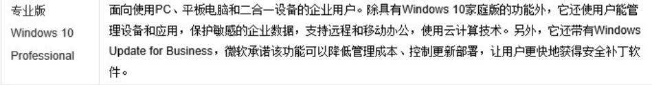 win10版本界面區別介紹