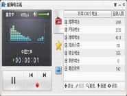 酷狗網(wǎng)絡(luò)收音機(jī)設(shè)置快捷頻道具體操作步驟
