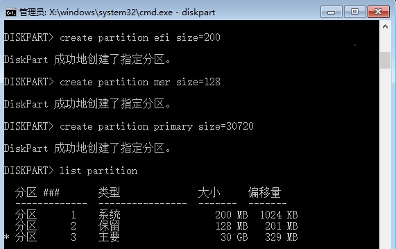 windows分區最大多少容量介紹