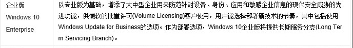 win10好用的系統(tǒng)版本介紹