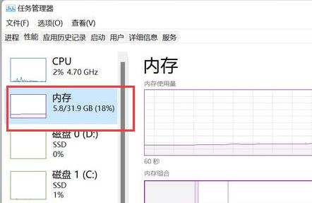 win11內(nèi)存8g是否夠用詳情