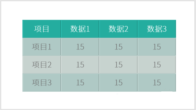 ppt表格單元格實現(xiàn)凹凸效果的具體操作方法