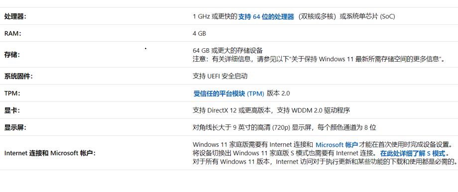 這臺(tái)電腦無(wú)法運(yùn)行win11解決方法