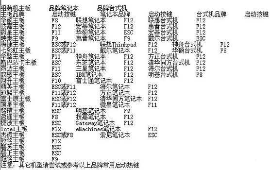 win11進入bios的方法