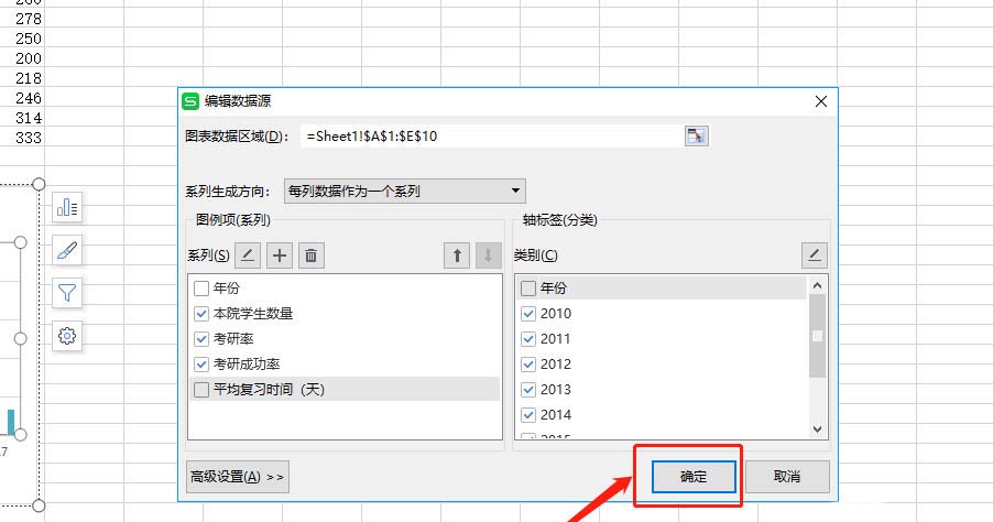 WPS表格做出作雙軸坐標圖操作過程