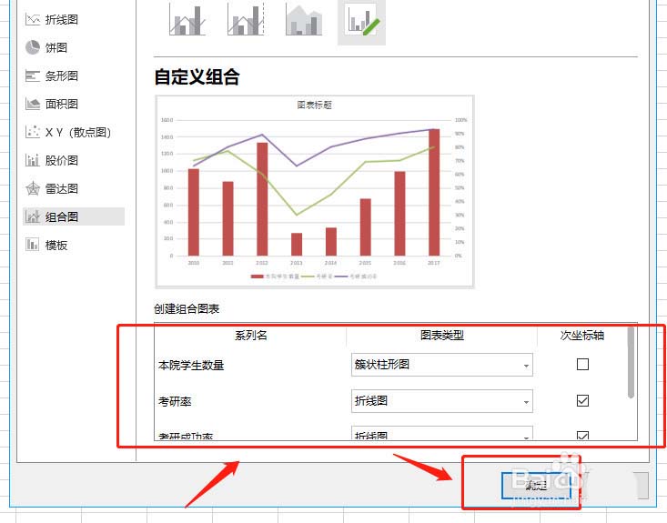 WPS表格做出作雙軸坐標圖操作過程