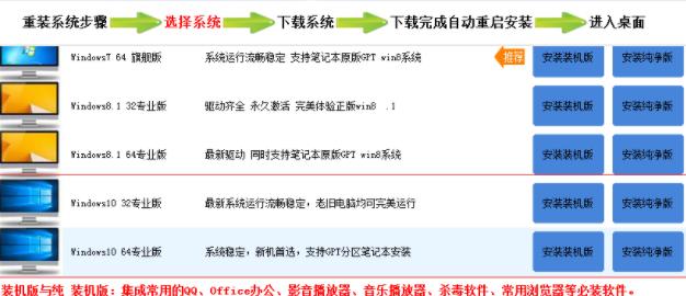 電腦重裝系統win10一鍵安裝教程