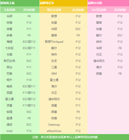 純凈版系統win10怎么安裝