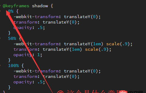 javascript - 這個css里的@是什么意思呢？