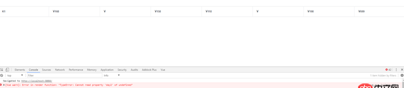 javascript - iview 自定義列頭顯示內(nèi)容 問題（快上車，準備發(fā)車了）