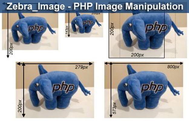 PHP圖像處理開發庫