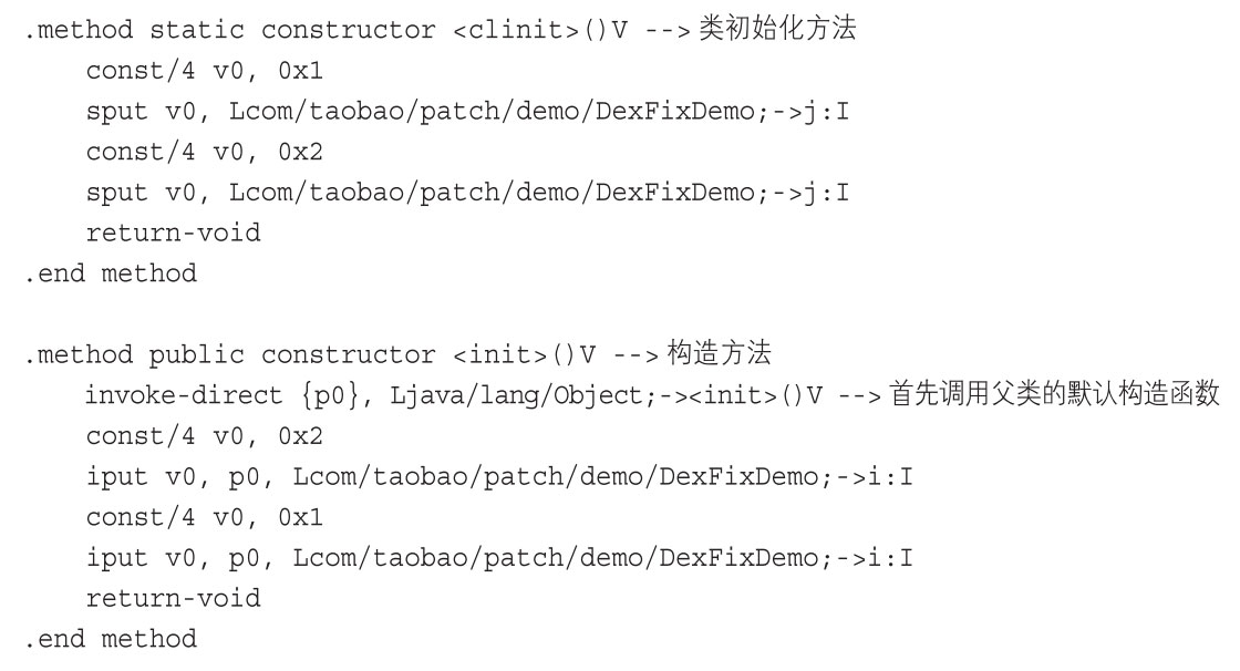 深入理解Android熱修復技術原理之代碼熱修復技術