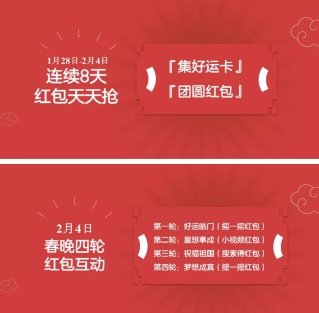 手機(jī)百度中玩春晚紅包互動活動具體操作步驟
