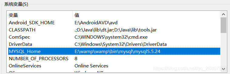 Android Studio配合WampServer完成本地Web服務(wù)器訪問的問題