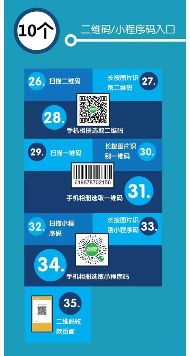 微信在任務欄添加我的小程序是真的嗎？微信在任務欄添加我的小程序是否是真的？