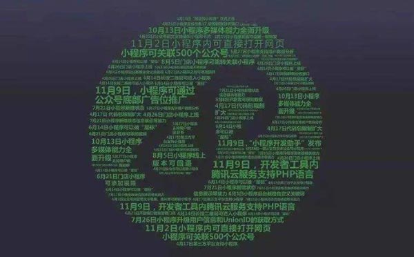 微信小程序開發套模板可信嗎?微信小程序開發套模板靠譜嗎?