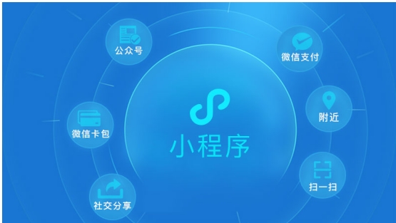 微信小程序?qū)促|(zhì)量分級(jí)小程序運(yùn)營(yíng)越顯重要!