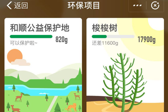 支付寶和順保護(hù)地如何領(lǐng)取？支付寶和順保護(hù)地領(lǐng)取方法教程解答！