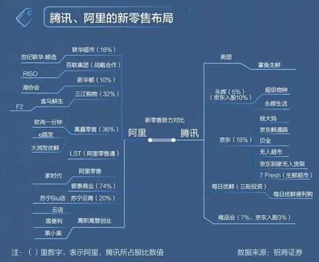 微信小程序新功能更新了什么?微信小程序新功能介紹!
