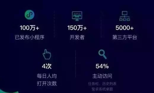 微信營銷的一些方法是什么？微信營銷的一些方法盤點！