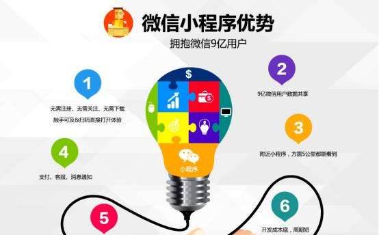 百度智能小程序開源聯(lián)盟是什么?百度智能小程序開源聯(lián)盟介紹!