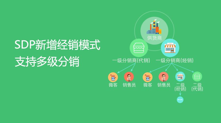 提高微信營(yíng)銷(xiāo)需要注意的幾點(diǎn)微信營(yíng)銷(xiāo)的指標(biāo)分析!