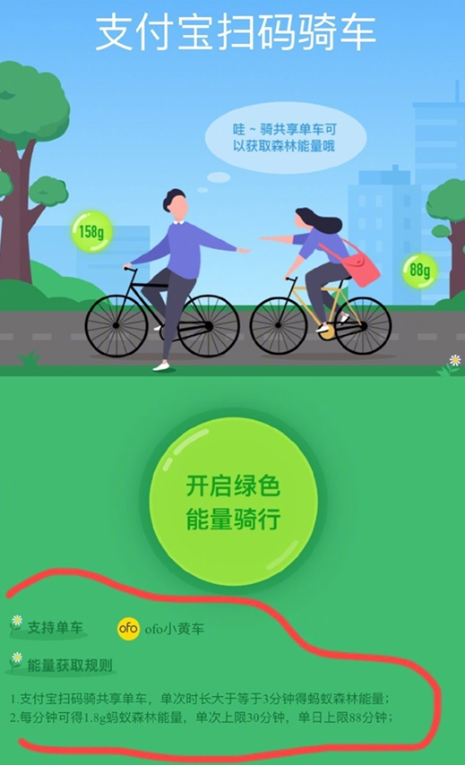 支付寶騎共享單車最多能獲得多少能量 螞蟻森林共享單車能量是真的嗎