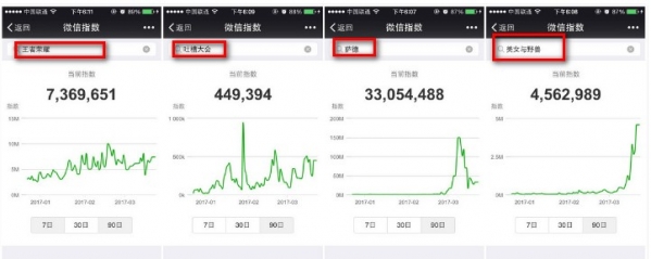微信指數(shù)如何進駐 微信指數(shù)進駐教程