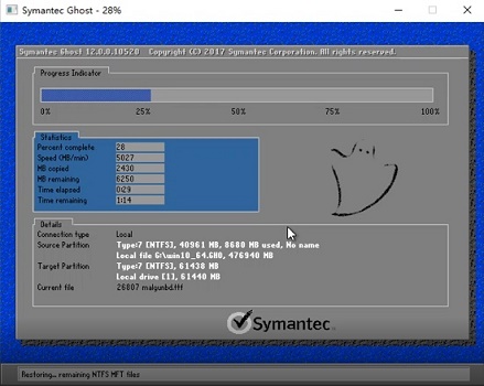 win7重裝系統教程