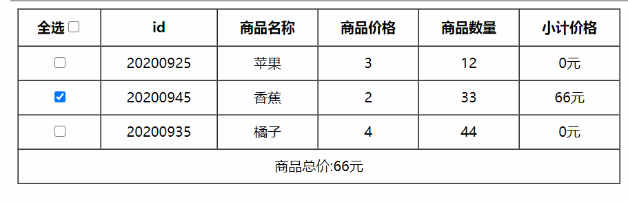 vue實現(xiàn)簡單全選和反選功能