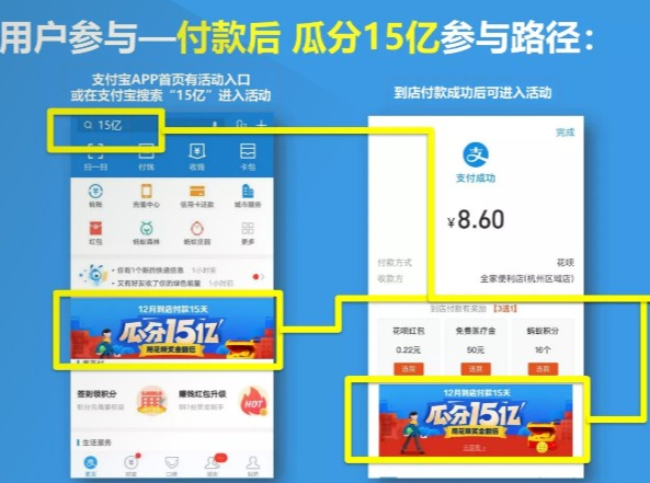 支付寶如何玩瓜分15億活動 具體操作流程