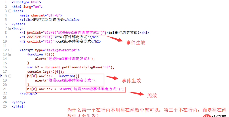 javascript - 事件的定義有無函數(shù)的區(qū)別