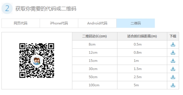 qq群怎么快速升級和推廣 qq群快速升級和推廣方法