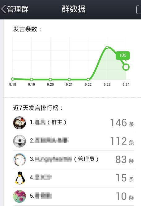 手機(jī)QQ群數(shù)據(jù)在哪 手機(jī)QQ群查看數(shù)據(jù)方法