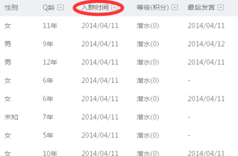 怎么查看QQ群成員是何時入群？QQ群成員入群時間查看方法