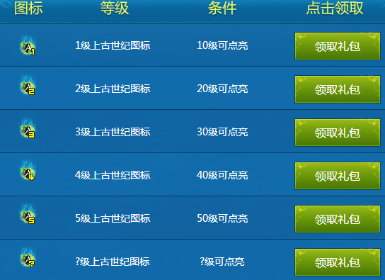 QQ上古世紀(jì)圖標(biāo)怎么點亮 上古世紀(jì)圖標(biāo)點亮方法附規(guī)則