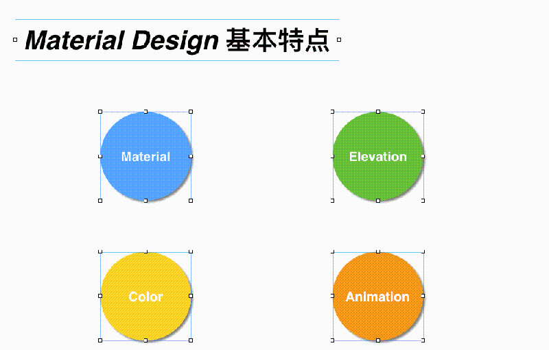 記一次公司的Android分享會